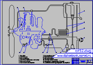 Схема смазки и суфлирования двигателя М-14П