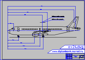 Центровочная схема самолета