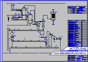 Технологическая схема получения гранулированного хлористого калия методом прессования