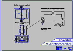 Автоматика отопительной котельной (дифференциально-транспортная система передачи и сужающее устройство)