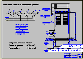 Система охлаждения компрессорной установки