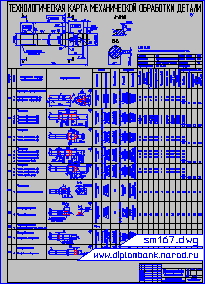 Технологическая карта механической обработки вала