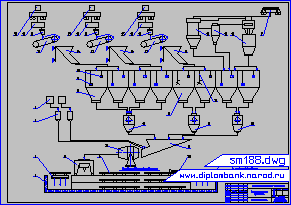 Технологическая схема производства ЖБИ